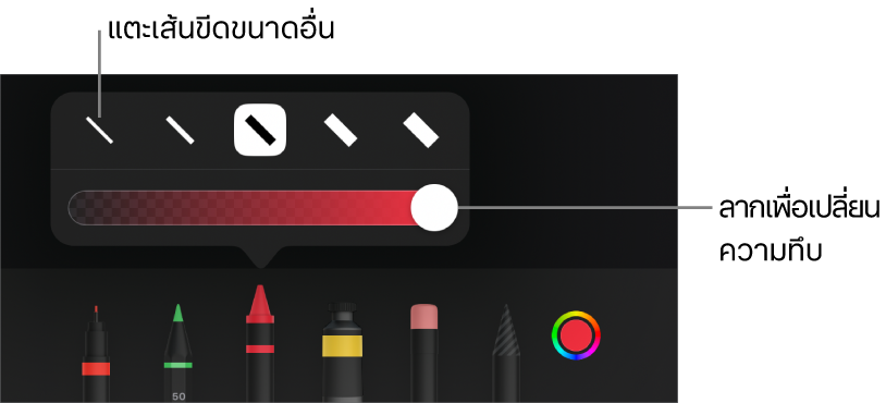 ตัวควบคุมสำหรับเลือกขนาดเส้นขีดและแถบเลื่อนสำหรับปรับความทึบ