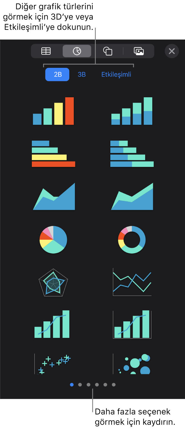 Grafik ekle menüsü.