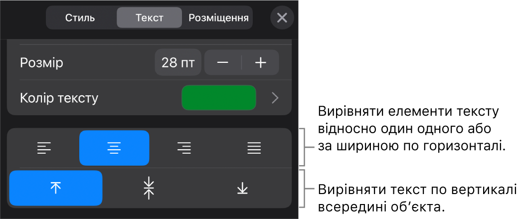 Розділ «Вирівнювання» на панелі форматування з виносками на кнопки вирівнювання.