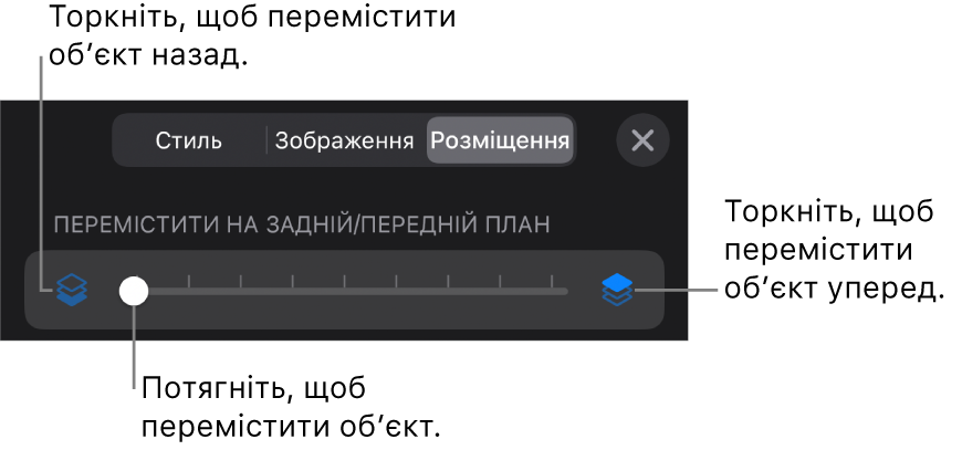 Кнопка переміщення назад, кнопка переміщення вперед і повзунок шарів.