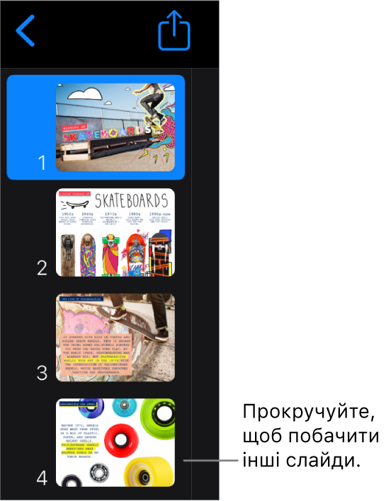 Навігатор слайдів.