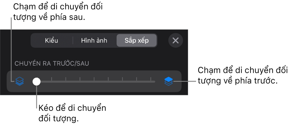 Nút Chuyển ra sau, nút Chuyển ra trước và thanh trượt tạo lớp.