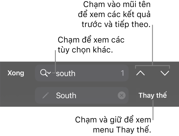 Các điều khiển Tìm & Thay thế bên trên bàn phím với chú thích đến các nút Tùy chọn tìm kiếm, Thay thế, Đi lên và Đi xuống.