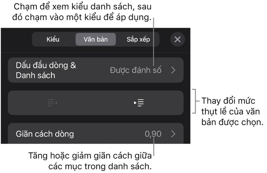 Phần Dấu đầu dòng & Danh sách của điều khiển Định dạng với các chú thích đến Dấu đầu dòng & Danh sách, các nút thụt lề và nhô lề và các điều khiển giãn cách dòng.