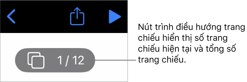 Nút trình điều hướng trang chiếu đang hiển thị số trang chiếu hiện tại và tổng số trang chiếu trong bài thuyết trình.