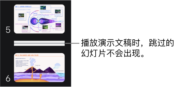 跳过的幻灯片显示为水平线的幻灯片导航器。