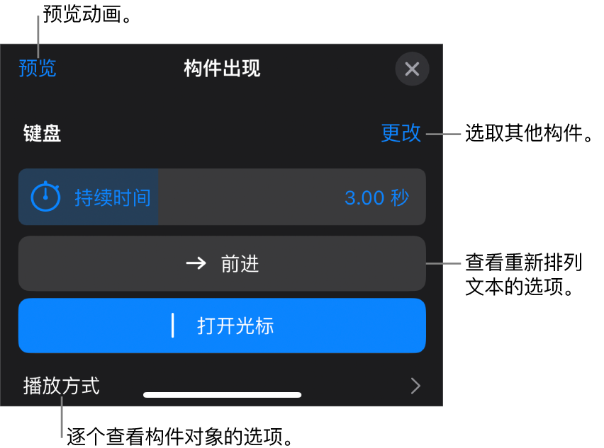 构件选项包括“持续时间”、“文本动画”和“播放方式”。轻点“更改”以选取其他构件，或轻点“预览”以预览构件。