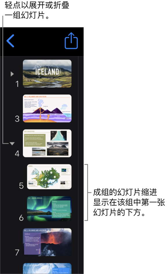 显示已缩进幻灯片的幻灯片导航器。