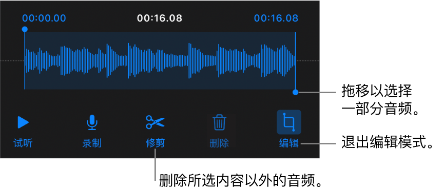 用于编辑录制的音频的控制。控制柄指示所选的录制片段，下方是“试听”、“录制”、“修剪”、“删除”和“编辑模式”按钮。