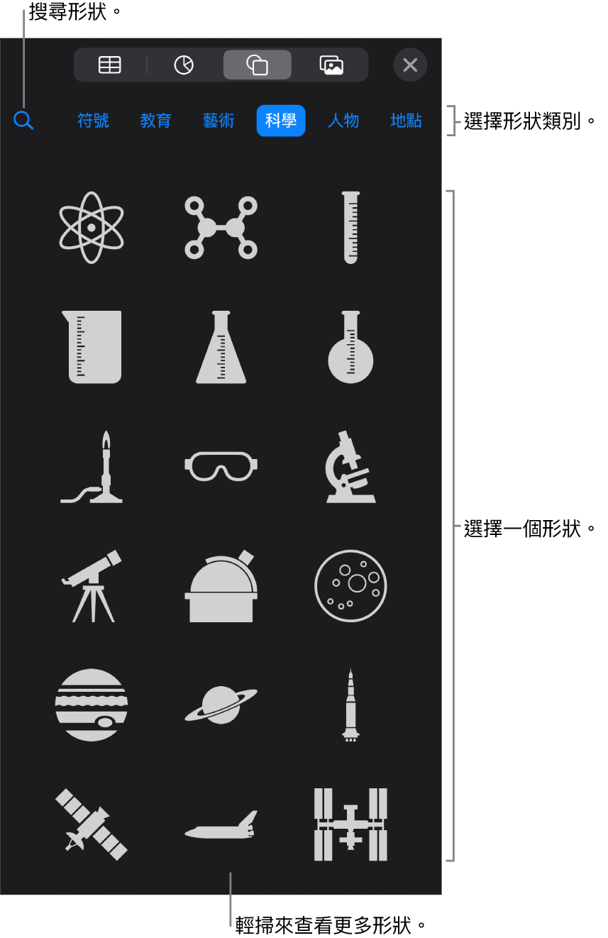 形狀資料庫，最上方是類別，下方顯示形狀。你可以使用最上方的搜尋欄位來尋找形狀，並捲動來查看更多。