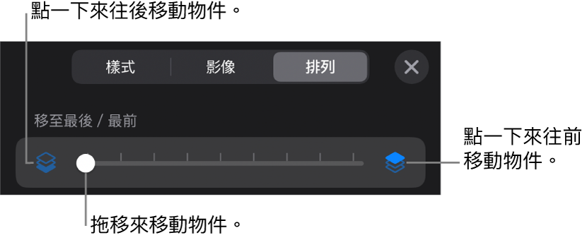 「後移」按鈕、「前移」按鈕及分層滑桿。