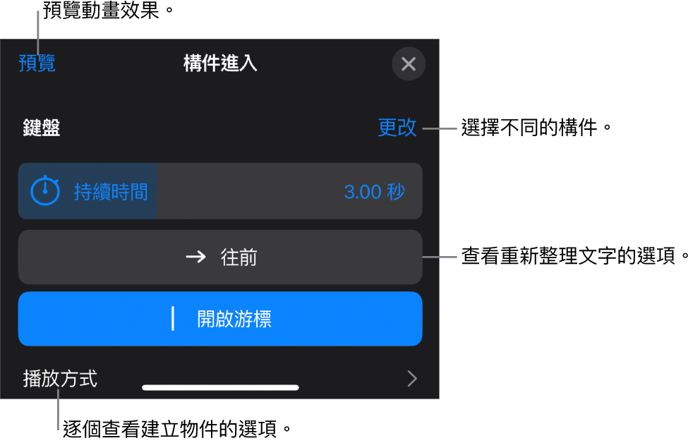 構件選項包含「持續時間」、「文字動畫」和「播放方式」。點一下「更改」來選擇不同構件，或點一下「預覽」來預覽構件。