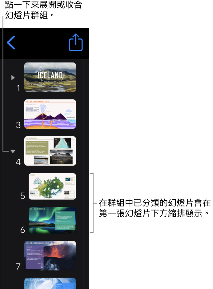 顯示內縮幻燈片的幻燈片導覽器。