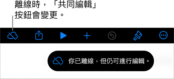 螢幕最上方的按鈕,其中「共同編輯」按鈕已變成被對角線劃過的雲朵圖像。螢幕上的警示顯示「你已離線,但仍可進行編輯。」