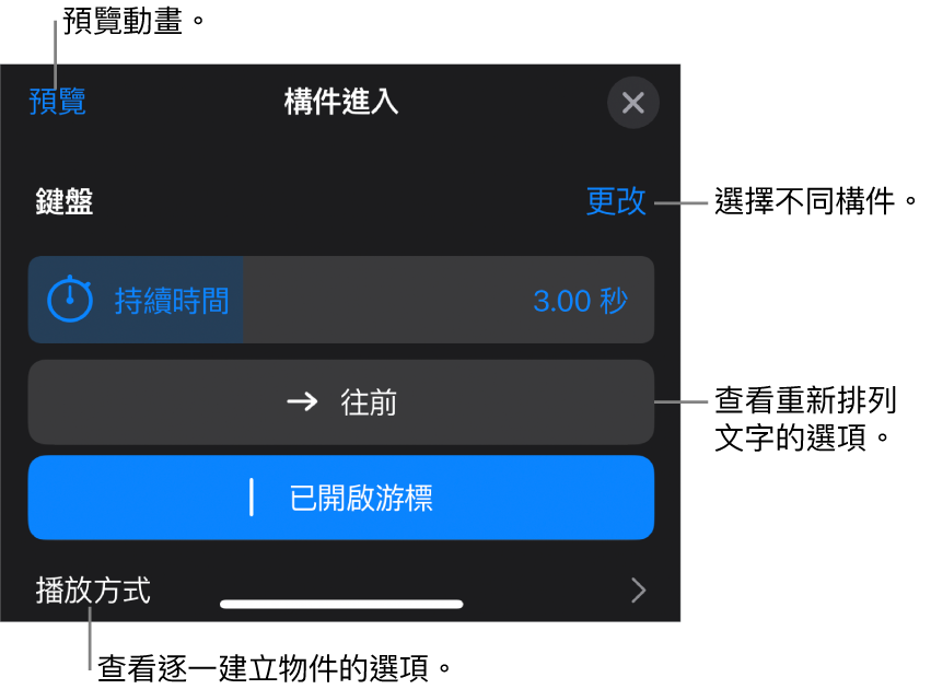 構件選項包含「持續時間」、「文字動畫」和「播放方式」。點一下「更改」來選擇不同構件，或點一下「預覽」來預覽構件。