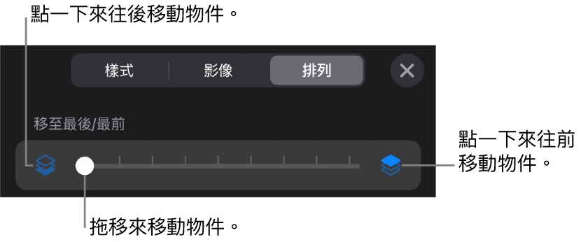 「後移」按鈕、「前移」按鈕及分層滑桿。