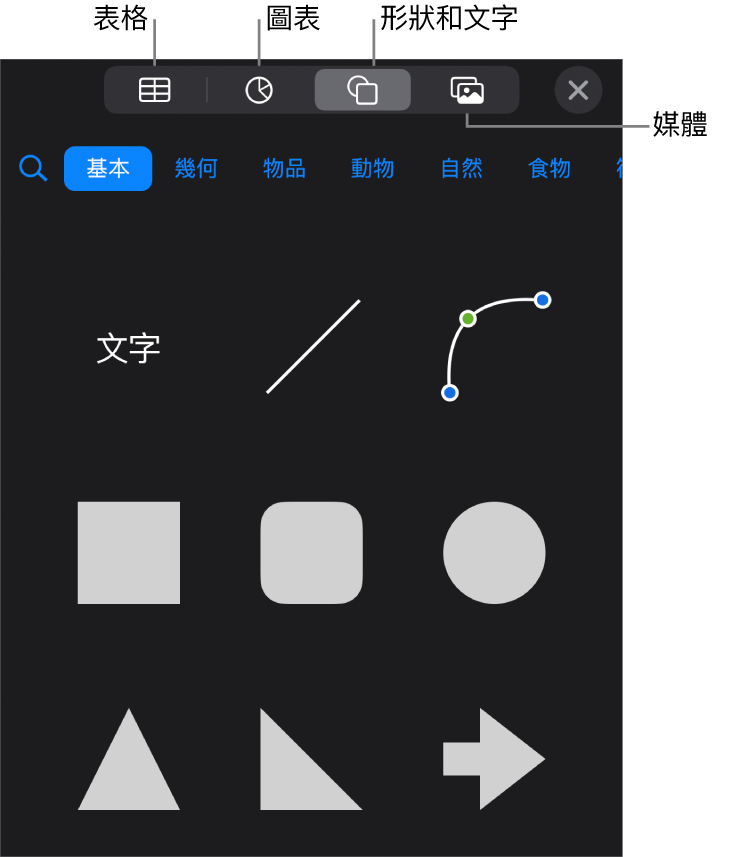 加入物件的控制項目，最上方的按鈕可選擇表格、圖表、形狀（包含線條和文字框）及媒體。