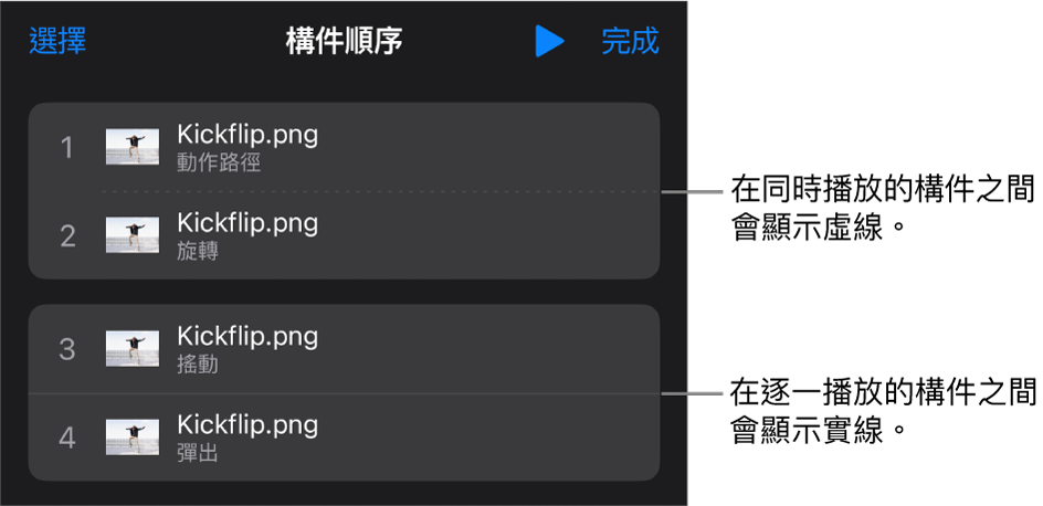「構件順序」選單，在同時播放的構件之間顯示虛線，在逐一播放的構件之間則為實線。