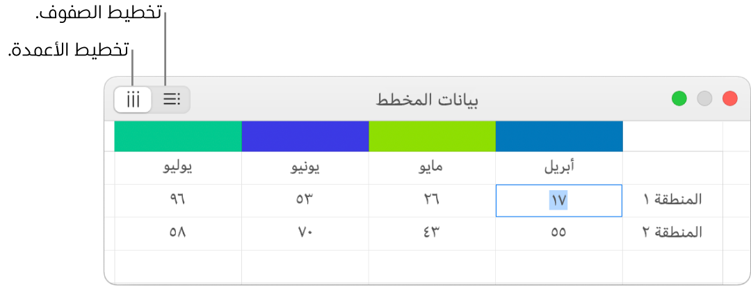 محرر بيانات المخطط مع أزرار صفوف الرسم وأعمدة الرسم.