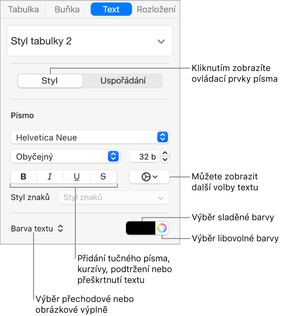 Ovládací prvky pro nastavení stylu textu v tabulce