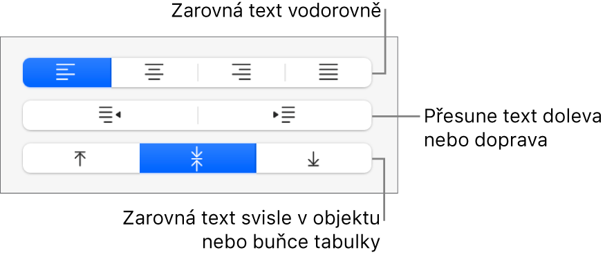 Oddíl Zarovnání v inspektoru formátování s popisky tlačítek zarovnání textu