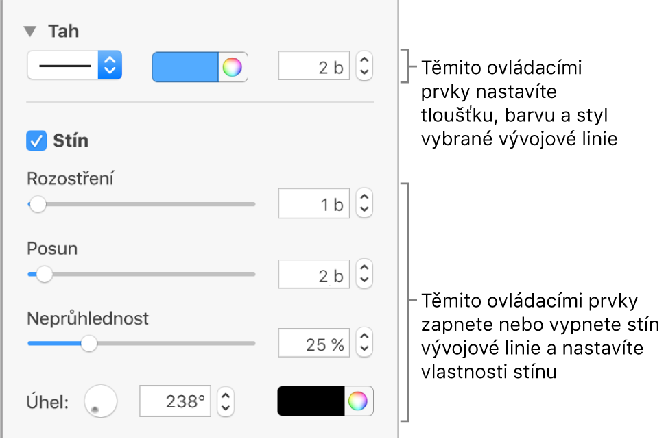 Ovládací prvky na bočním panelu pro změnu vzhledu vývojových linií