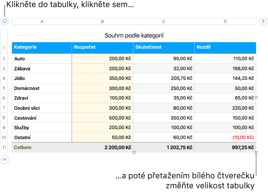 Vybraná tabulka s bílými čtverečky pro změnu velikosti