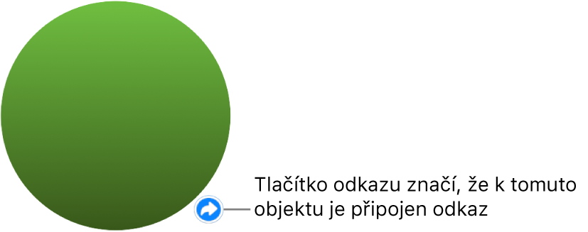 Tlačítko odkazu na tvaru