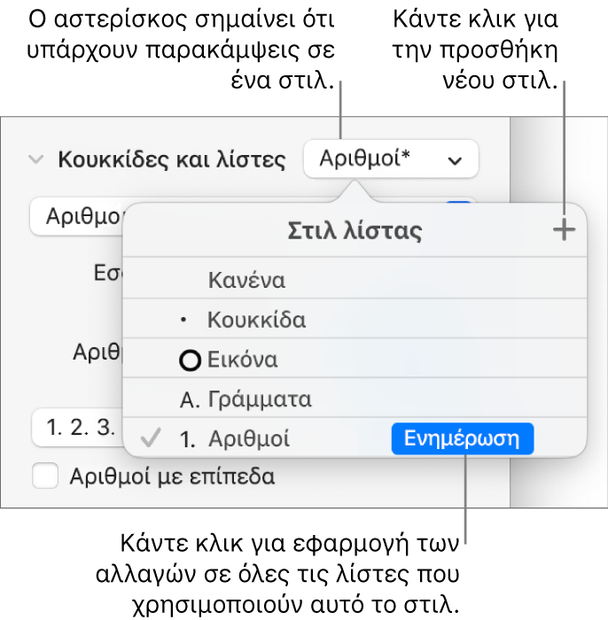 Το αναδυόμενο μενού «Στιλ λίστας» με έναν αστερίσκο που υποδεικνύει μια παράκαμψη, επεξηγήσεις στο κουμπί «Νέο στιλ» και ένα υπομενού με επιλογές για τη διαχείριση των στιλ.