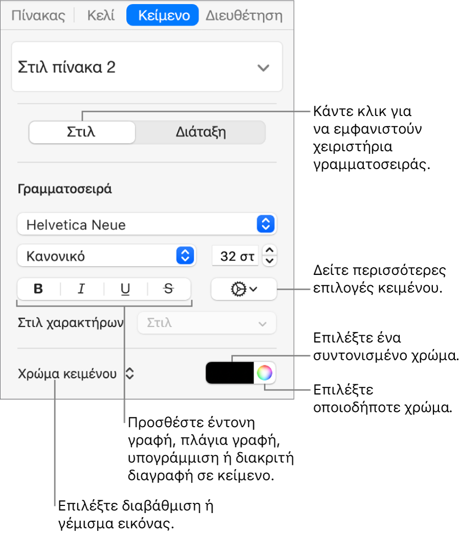 Τα στοιχεία ελέγχου για την εφαρμογή στιλ σε κείμενο πίνακα.