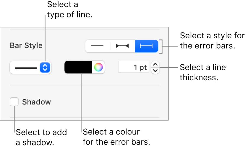 The controls for styling Error Bars.