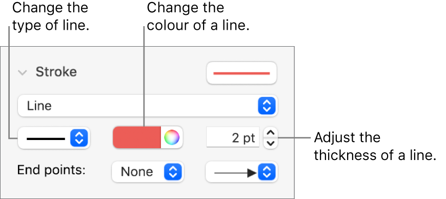 The stroke controls for setting end points, line thickness and colour.