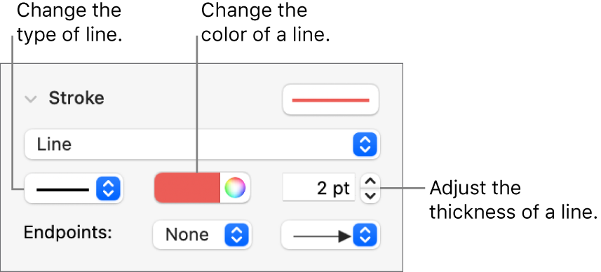 The stroke controls for setting endpoints, line thickness, and color.