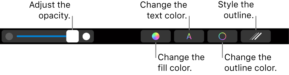 The MacBook Pro Touch Bar with controls for adjusting a shape’s opacity, changing the fill color, changing the text color, changing the outline color, and styling the outline.