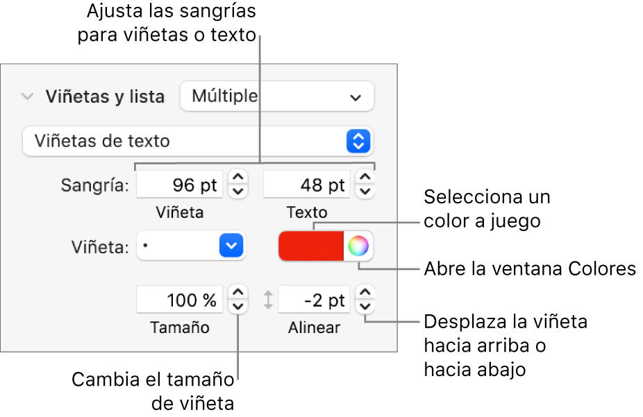 Sección “Viñetas/listas” con llamadas a los controles de sangría de viñeta y texto, color de viñeta, tamaño de viñeta y alineación.