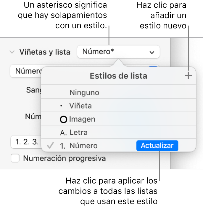 El menú desplegable “Estilos de lista” con un asterisco que indica una modificación y llamadas al botón “Nuevo estilo”, así como un submenú de opciones para gestionar estilos.