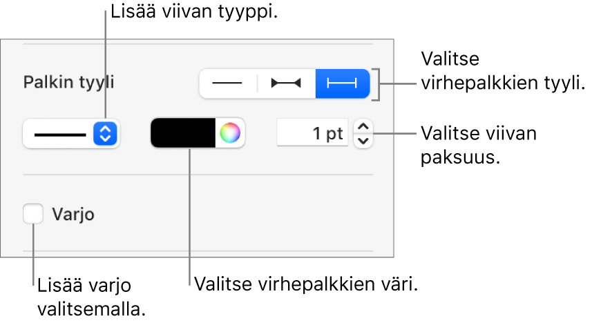 Virhepalkkien muotoilun säätimet.