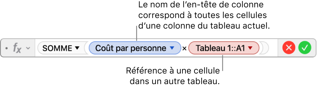 L’éditeur de formules présentant une formule faisant référence à une colonne d’un tableau et à une cellule d’un autre tableau.