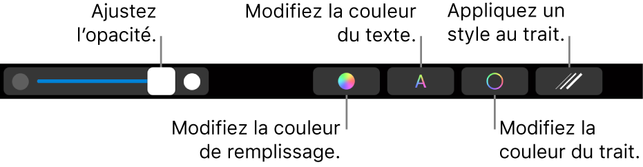 La Touch Bar du MacBook Pro avec des commandes permettant d’ajuster l’opacité d’une figure et de modifier la couleur de remplissage, la couleur du texte, ainsi que la couleur et le style du contour.