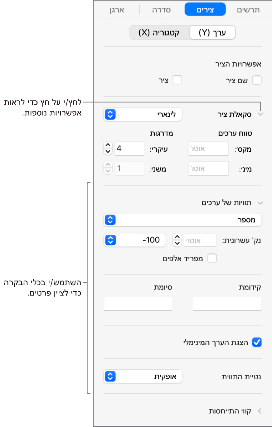 כלי בקרה לעיצוב סימוני ציר בתרשים.