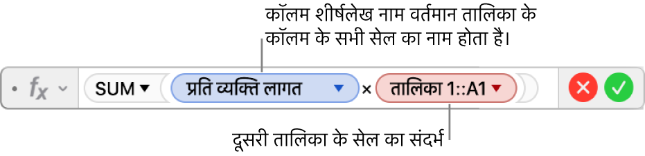 एक टेबल के कॉलम और दूसरे टेबल के सेल का संदर्भ देने वाला फ़ॉर्मूला दिखाता फ़ॉर्मूला संपादक।