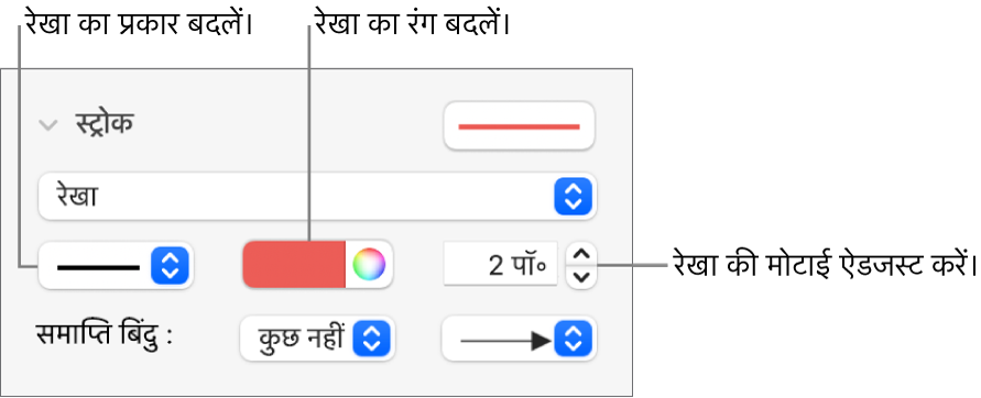 अंतिमबिंदु, रेखा की मोटाई और रंग की सेटिंग के लिए स्ट्रोक नियंत्रण।