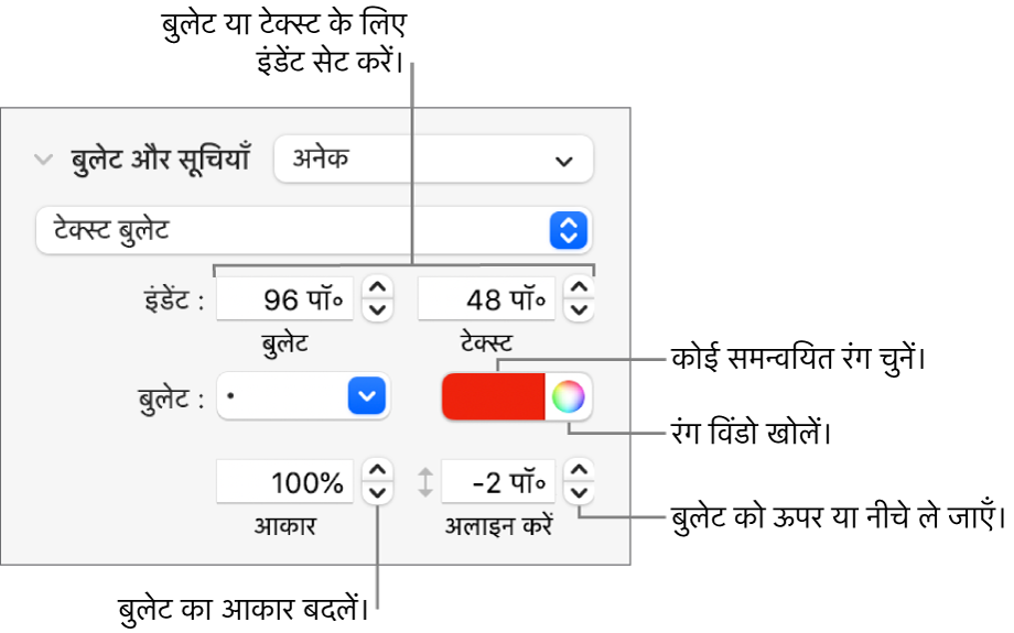 बुलेट तथा टेक्स्ट इंडेंट, बुलेट रंग, बुलेट आकार और अलाइनमेंट के नियंत्रणों के लिए कॉलआउट वाला “बुलेट और सूचियाँ” सेक्शन।