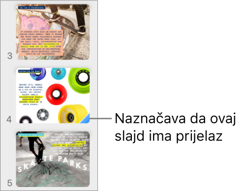 Plavi trokut na slajdu označava da slajd ima prijelaz.