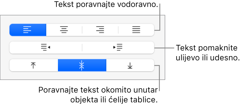 Odjeljak Poravnanje tipke Formatiraj s balončićima za tipke za poravnanje teksta.