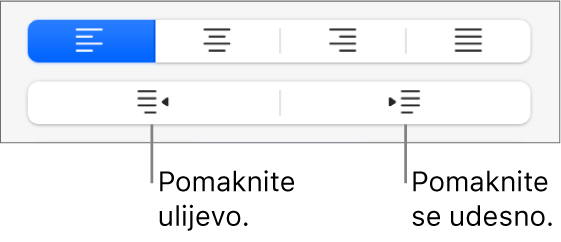 Opcije poravnanja paragrafa.
