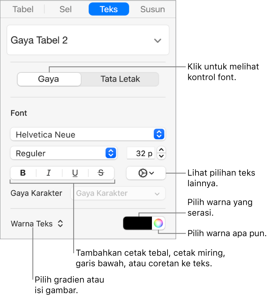 Kontrol untuk memberi gaya pada teks tabel.