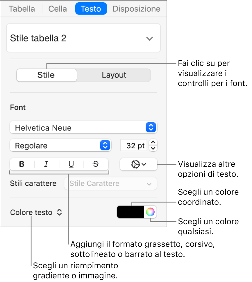 Controlli per lo stile del testo della tabella.