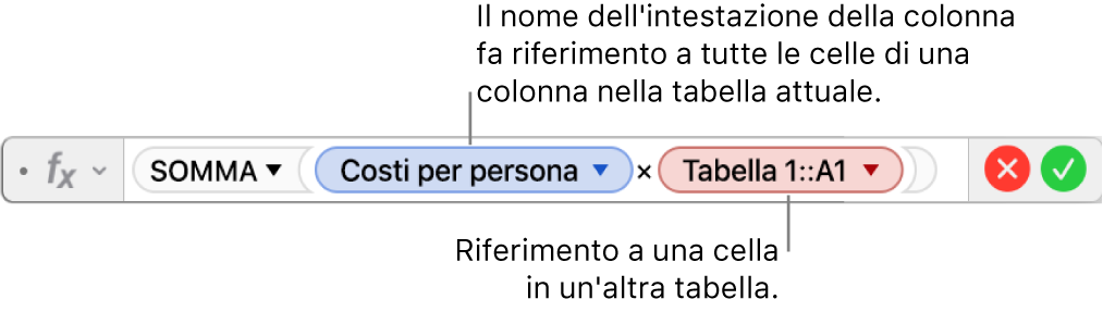 “Editor formule” con una formula che fa riferimento alla colonna di una tabella e alla cella di un'altra tabella.