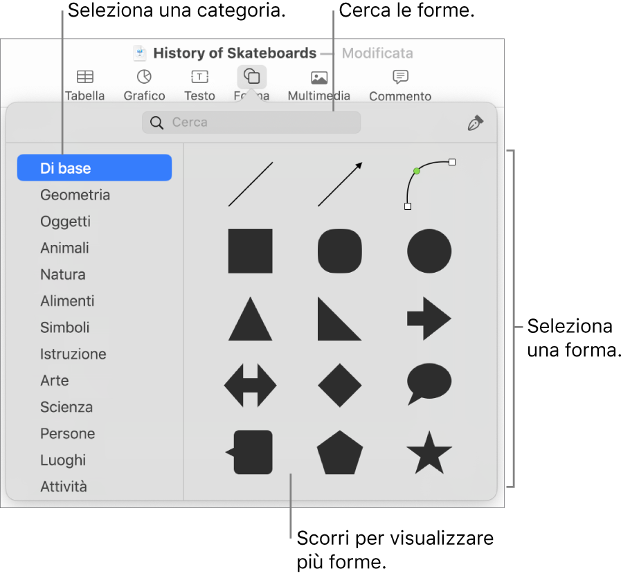 La libreria forme, con le categorie elencate a sinistra e le forme visualizzate a destra. Puoi usare il campo di ricerca nella parte superiore per trovare forme e scorrere per visualizzarne di più.